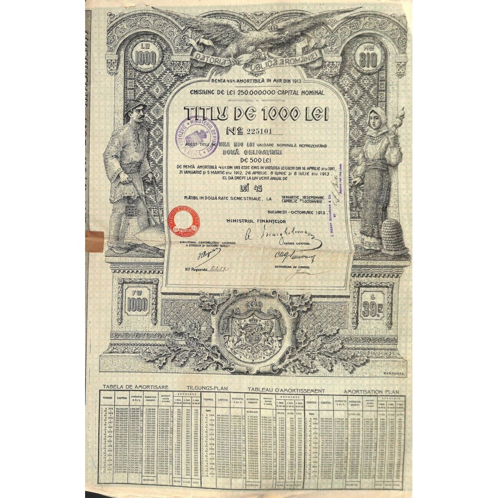1913 - DATORIA PUBLICA A ROMANIEI