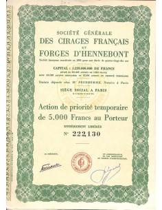1881 - CIRAGES FRANCAIS ET FORGES D'HENNEBONT SOC. GEN. DES