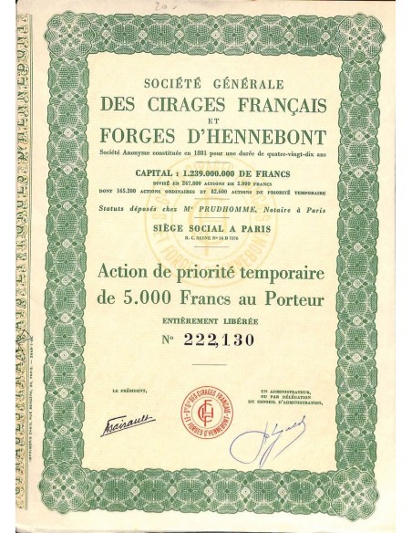 1881 - CIRAGES FRANCAIS ET FORGES D'HENNEBONT SOC. GEN. DES