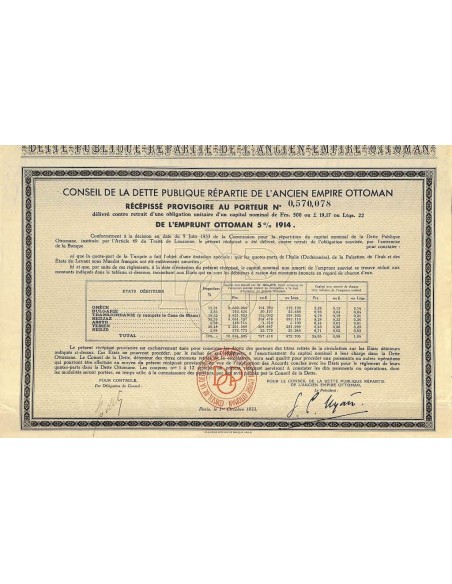1933 - CONSEIL DE LA DETTE PUBLIQUE REPARTIE DE L'ANCIEN EMPIRE OTTOMAN (PREST. 1914)