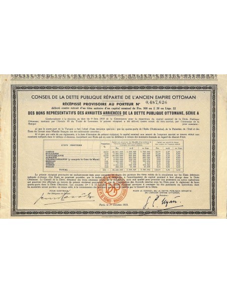 1933 - CONSEIL DE LA DETTE PUBLIQUE REPARTIE DE L'ANCIEN EMPIRE OTTOMAN