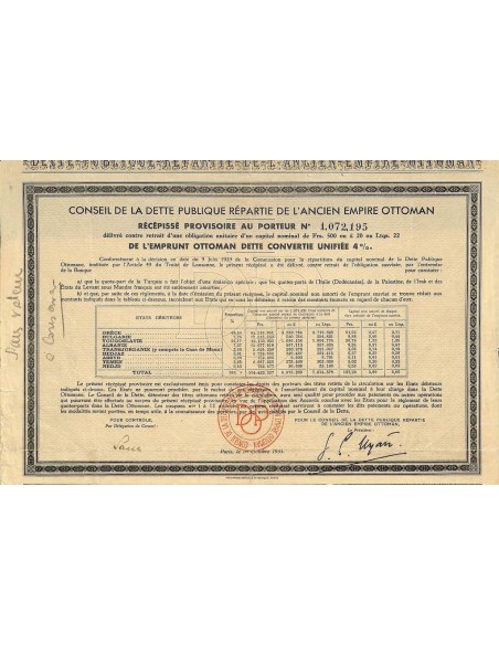 1933 - CONSEIL DE LA DETTE PUBLIQUE REPARTIE DE L'ANCIEN EMPIRE OTTOMAN