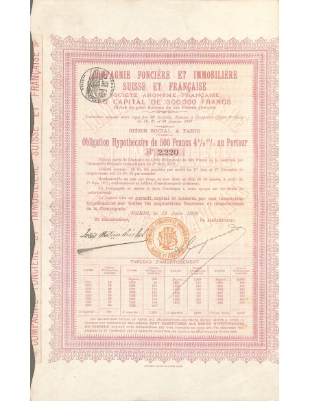 1909 - COMP. FONCIERE ET IMMOBILIERE SUISSE ET FRANCAISE