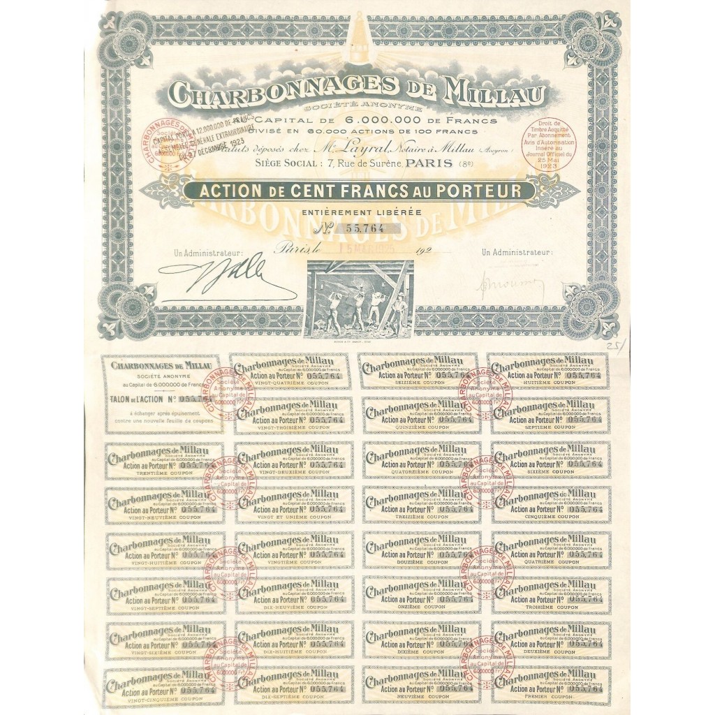 1925 - CHARBONNAGES DE MILLAU (CAP. SOC....