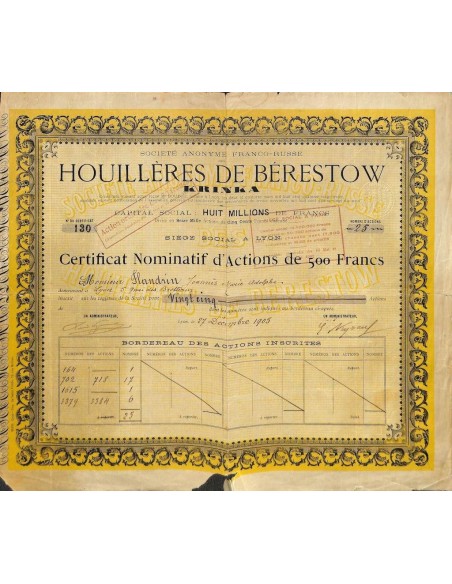 1905 - HOUILLERES DE BERESTOW KRINKA SOC. ANON. FRANCO-RUSSE