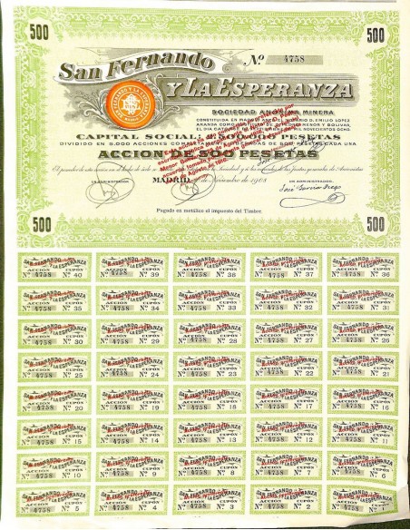 1908 - SAN FERNANDO Y LA ESPERANZA SOC. ANON. MINERA