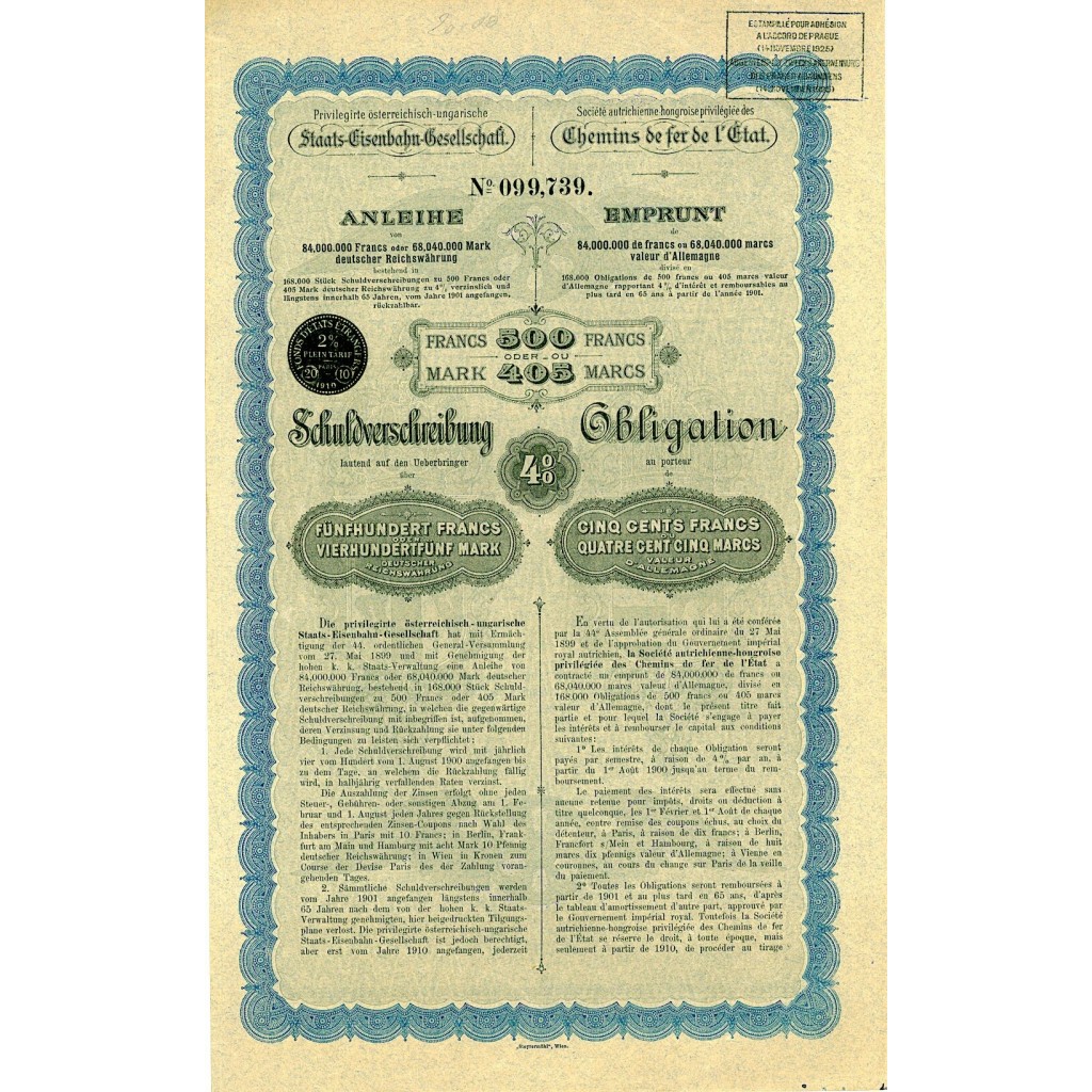 1901 - CHEMINS DE FER DE L'ETAT