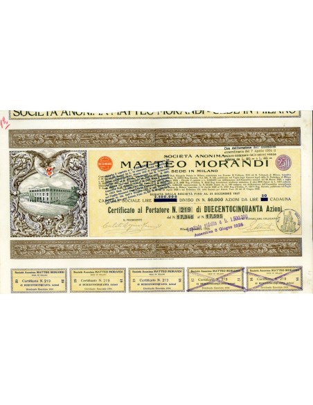 1928 - MATTEO MORANDI SOC. ANON.