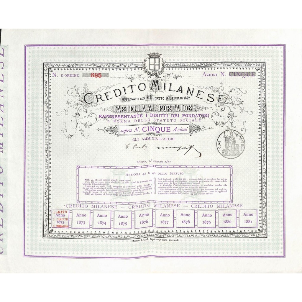 CREDITO MILANESE - 5 AZIONI MILANO 1873