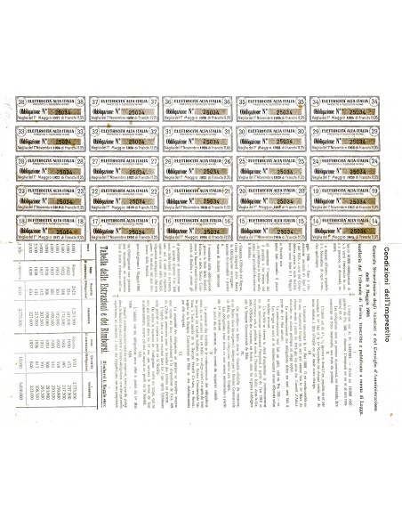 1908 - ELETTRICITA' ALTA ITALIA - 1 OBBLIGAZIONE - TORINO