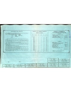 1936 - SOCIETA' SUBALPINA IMPRESE FERROVIARIE - 1... 2