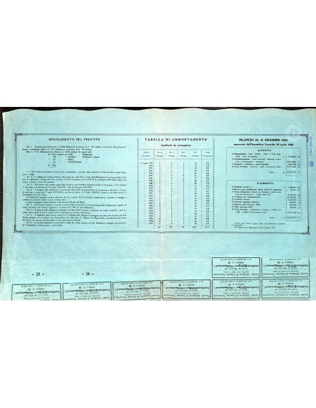 1936 - SOCIETA' SUBALPINA IMPRESE FERROVIARIE - 1 OBBLIGAZIONE - ROMA