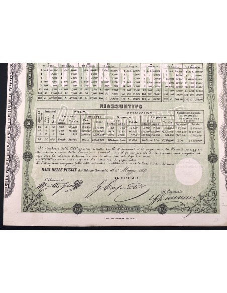 1869 - CITTA`DI BARI E DELLE PUGLIE PRESTITO A PREMI 1 OBBLIGAZIONE - BARI