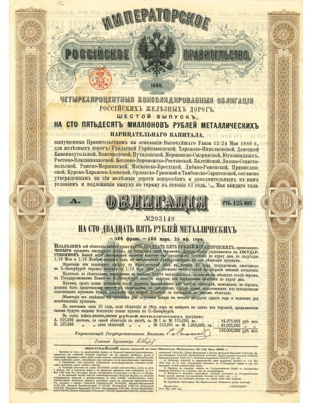 1880 - GOUVERNEMENT IMPERIAL DE RUSSIE - CHEMINS DE FER RUSSES