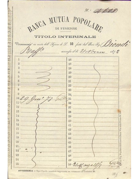 BANCA MUTUA POPOLARE DI FIRENZE - UNA AZIONE 1872
