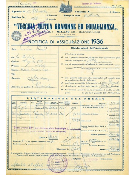 1936 - VECCHIA MUTUA GRANDINE ED EGUAGLIANZA - GRANDINE - MANTOVA