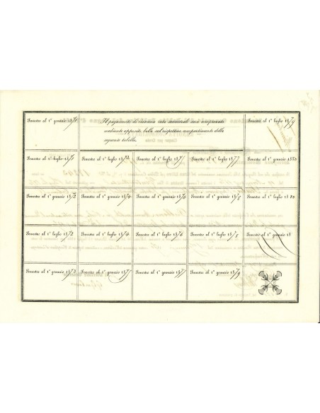 1870 - CERTIFICATO D'USUFRUTTO - RENDITA CONSOLIDATA 5% - TORINO