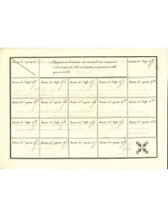 1871 - CERTIFICATO D'USUFRUTTO - RENDITA CONSOLIDATA 5% -... 2