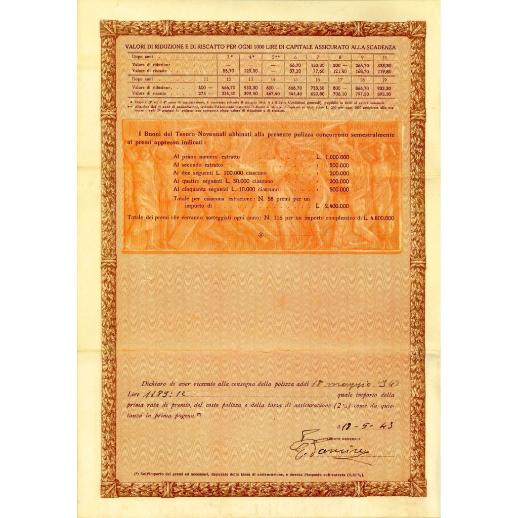 1943 - ISTITUTO NAZIONALE DELLE ASSICURAZIONI -...