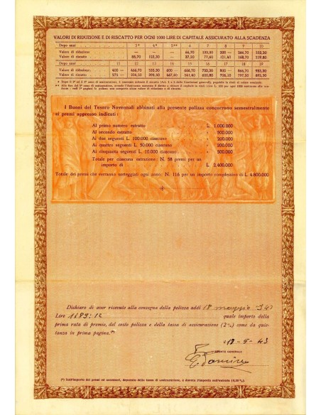 1943 - ISTITUTO NAZIONALE DELLE ASSICURAZIONI - MISTA SPECIALE - VENEZIA