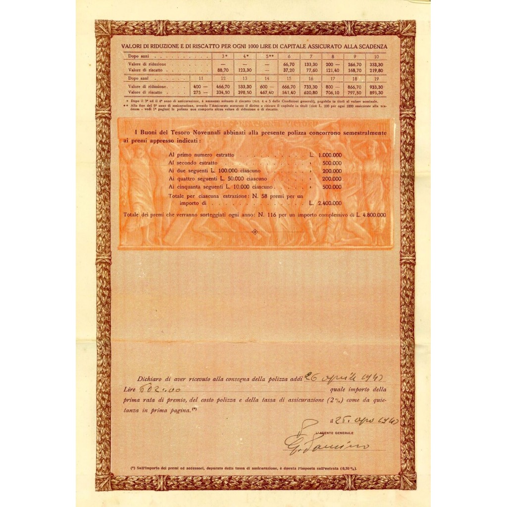 1943 - ISTITUTO NAZIONALE DELLE ASSICURAZIONI -...