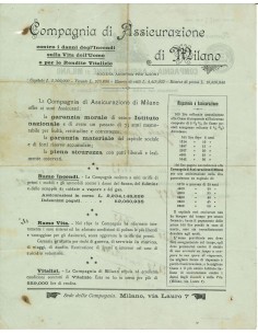 1902 - COMPAGNIA DI ASSICURAZIONE DI MILANO - INCENDIO -... 2
