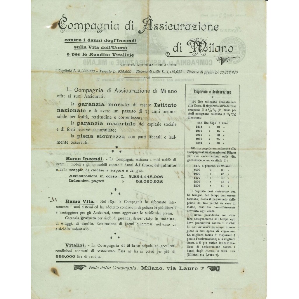 1902 - COMPAGNIA DI ASSICURAZIONE DI MILANO -...