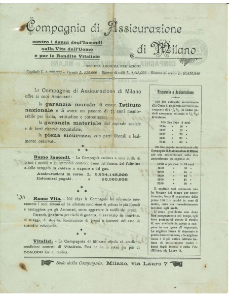 1902 - COMPAGNIA DI ASSICURAZIONE DI MILANO - INCENDIO - PIACENZA