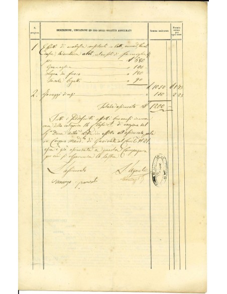 1863 - COMPAGNIA D'ASSICURAZIONE - INCENDIO - VARESE