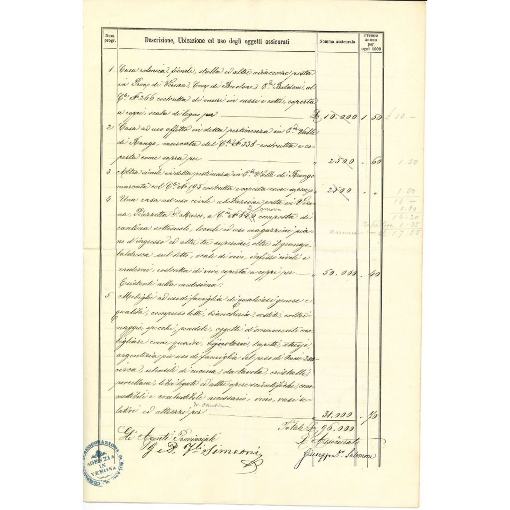 1882 - COMPAGNIA D'ASSICURAZIONE - INCENDIO -...