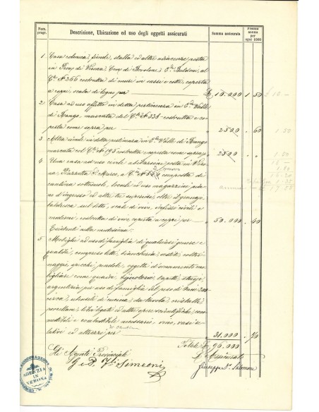 1882 - COMPAGNIA D'ASSICURAZIONE - INCENDIO - VERONA