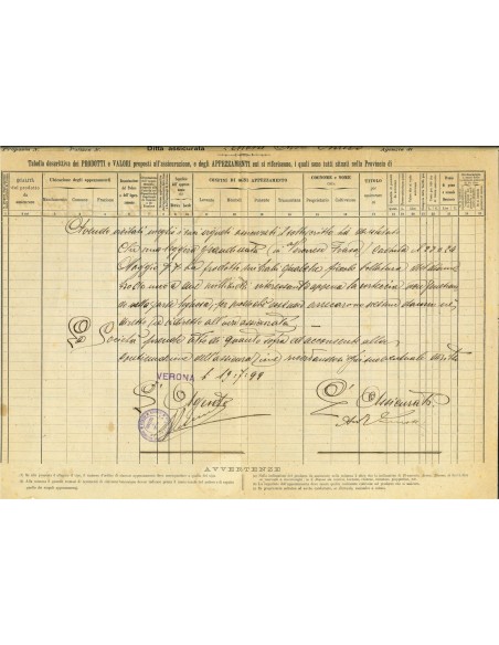 1899 - LA SUZZARESE - GRANDINE - VERONA