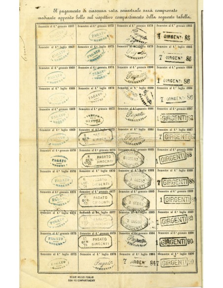 1866 - DEBITO PUBBLICO REGNO D'ITALIA STEMMA COLORE 5% RENDITA LIRE 70- TORINO