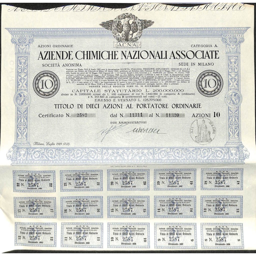 AZIENDE CHIMICHE NAZIONALI ASSOCIATE - 10 AZIONI MILANO 1929