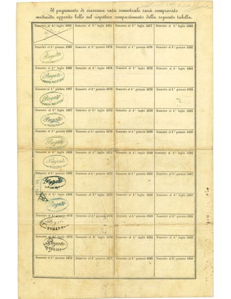 1869 - DEBITO PUBBLICO REGNO D'ITALIA 5% RENDITA LIRE 190 - TORINO