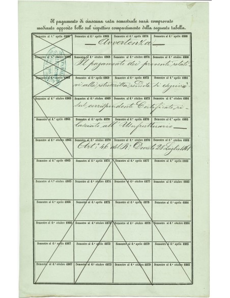 1863 - DEBITO PUBBLICO REGNO D'ITALIA 3% RENDITA LIRE 3 - FIRENZE