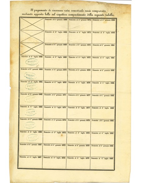1863 - DEBITO PUBBLICO REGNO D'ITALIA 5% RENDITA LIRE 1400 - TORINO