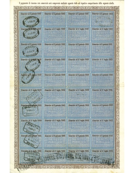 1896 - DEBITO PUBBLICO REGNO D'ITALIA UMBERTO I  5% RENDITA LIRE 55 - ROMA