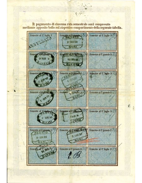 1896 - CERTIFICATO USUFRUTTO 5% - DEBITO PUBBLICO REGNO D'ITALIA DATA MANOSCRITTA  - ROMA