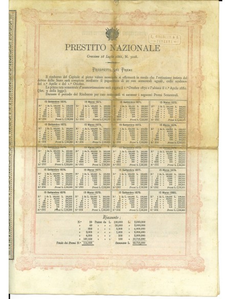 1871 - PRESTITO NAZIONALE DEL REGNO D'ITALIA OBBLIGAZIONI L. 20 - FIRENZE