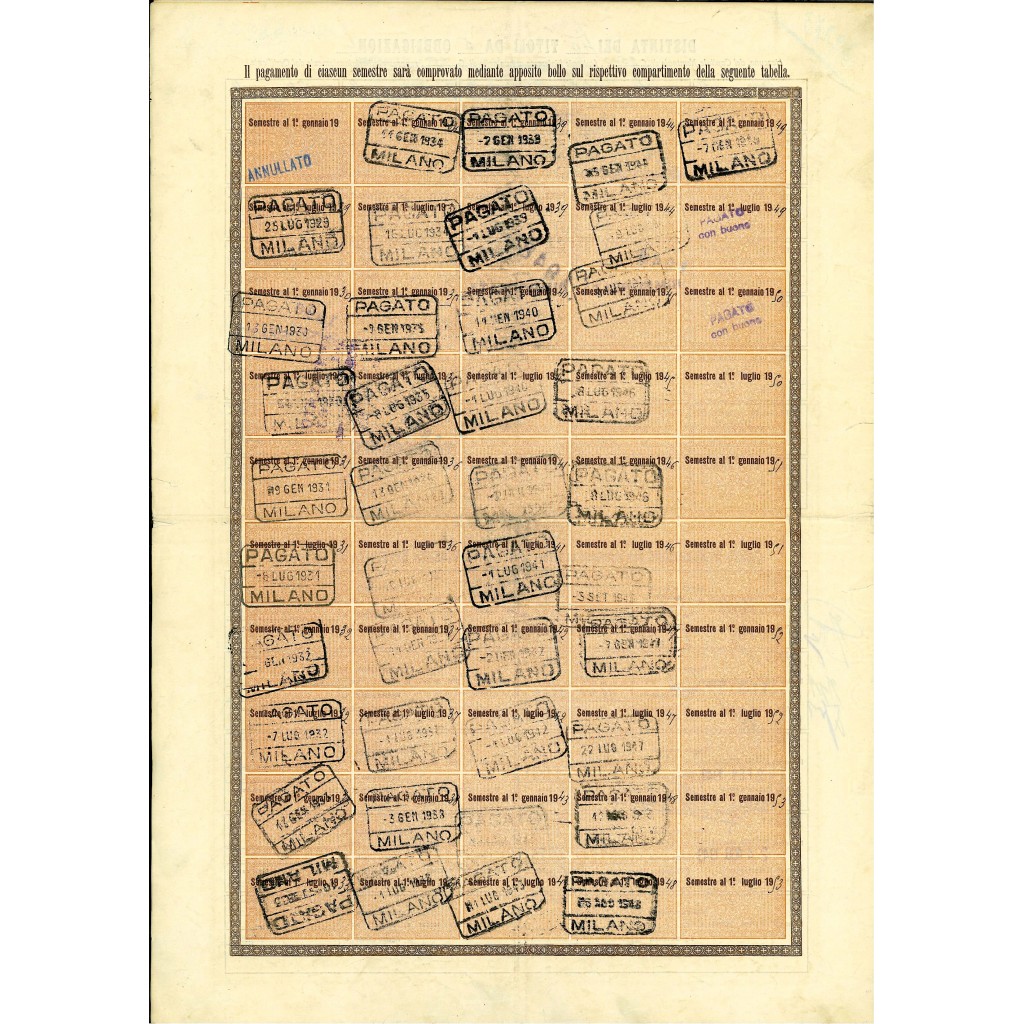 1929 - DEBITO PUBBLICO DEL REGNO D'ITALIA...