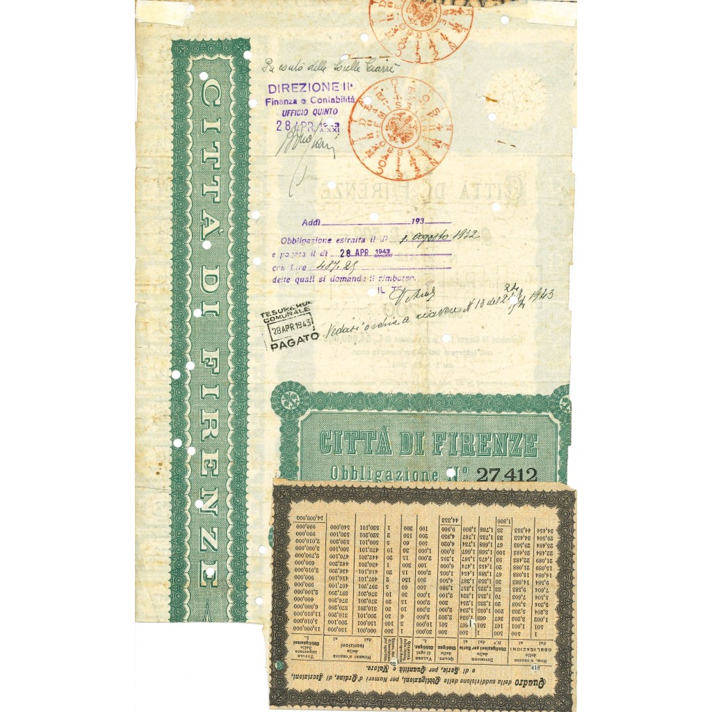1880 - CITTA' DI FIRENZE OBBLIGAZIONE DI L. 500 3%