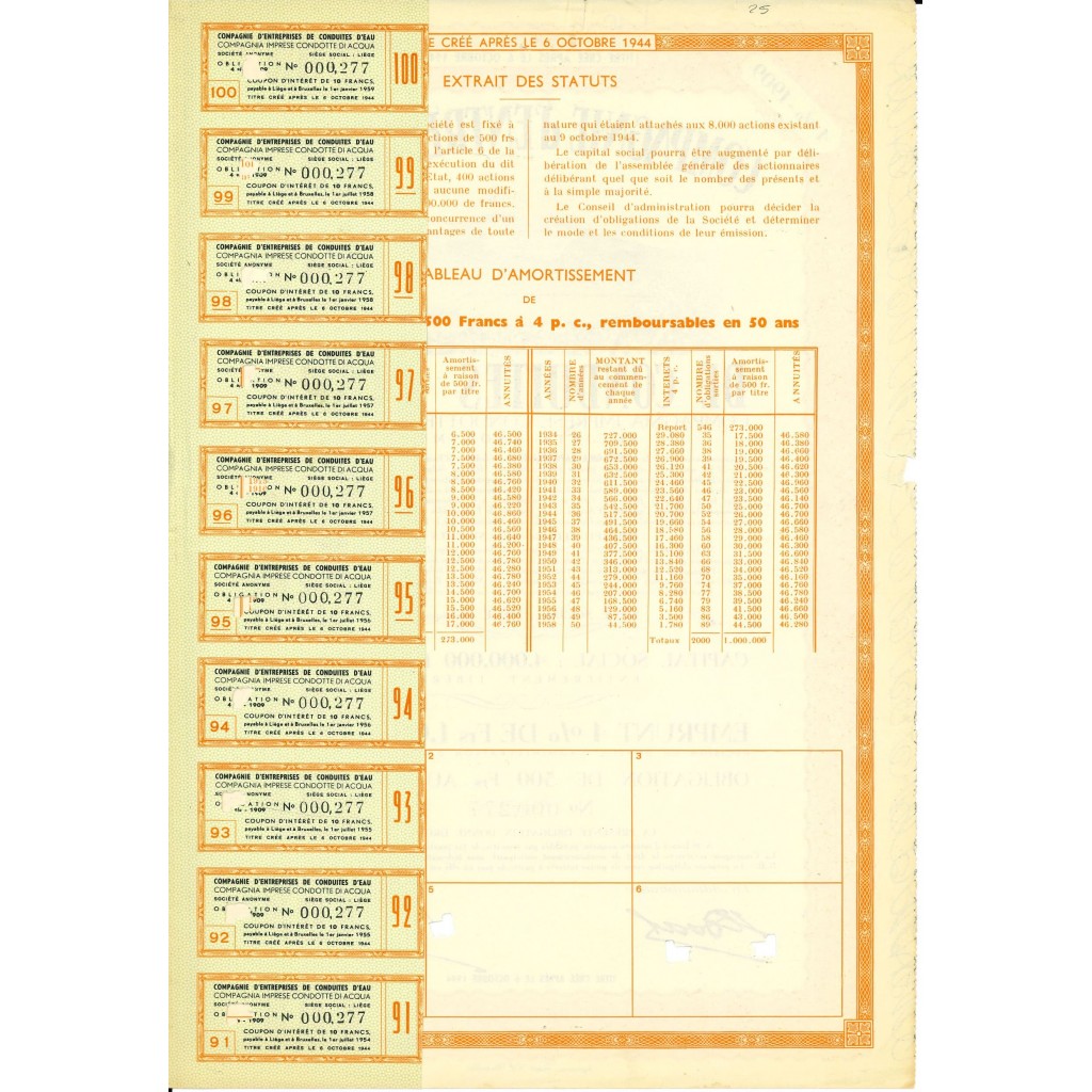 1944 - COMPAGNIE D'ENTREPRISES DE CONDUITES...
