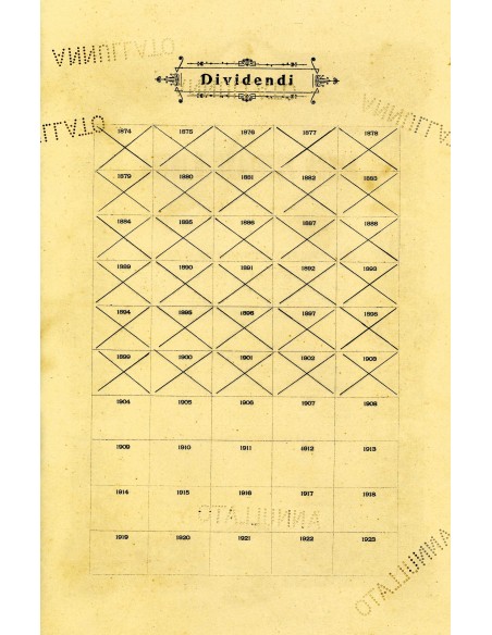 1874 - BANCA POPOLARE D'INTRA - AZIONE DI FONDAZIONE - INTRA