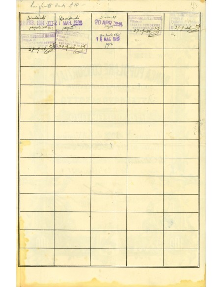 1932 - BANCA POPOLARE CONSORZIALE SOC. ANON. COOP. IN CASTELNOVO DI SOTTO