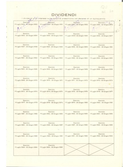 1953 - BANCA AGRICOLA COOP. DI CANICATTI' - 75 AZIONI - CANICATTI'