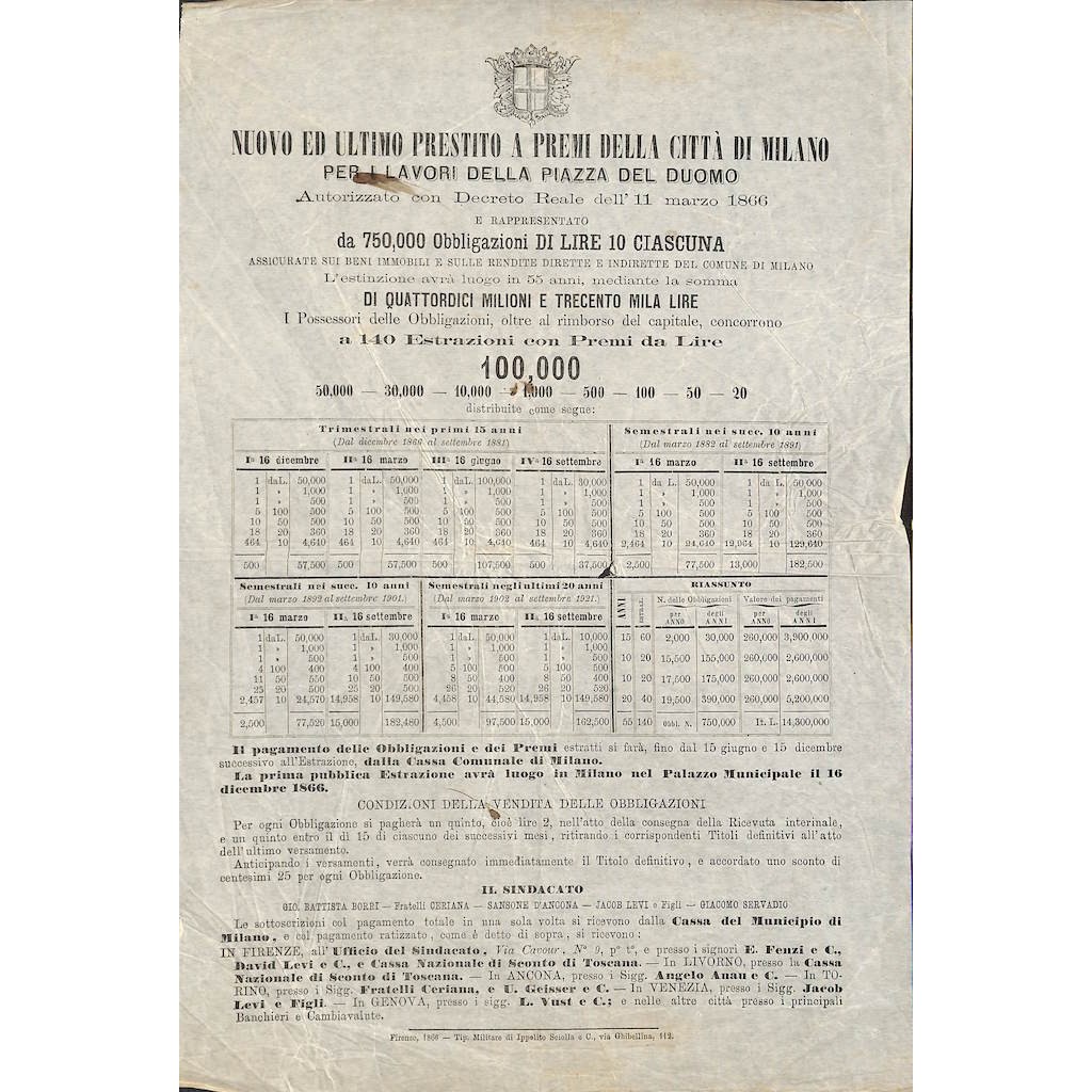 NUOVO E ULTIMO PRESTITO A PREMI CITTA' DI MILANO - VOLANTINO 1866