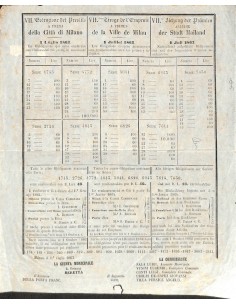 VII ESTRAZIONE DEL PRESTITO A PREMJ DELLA CITTA' DI MILANO - 1863