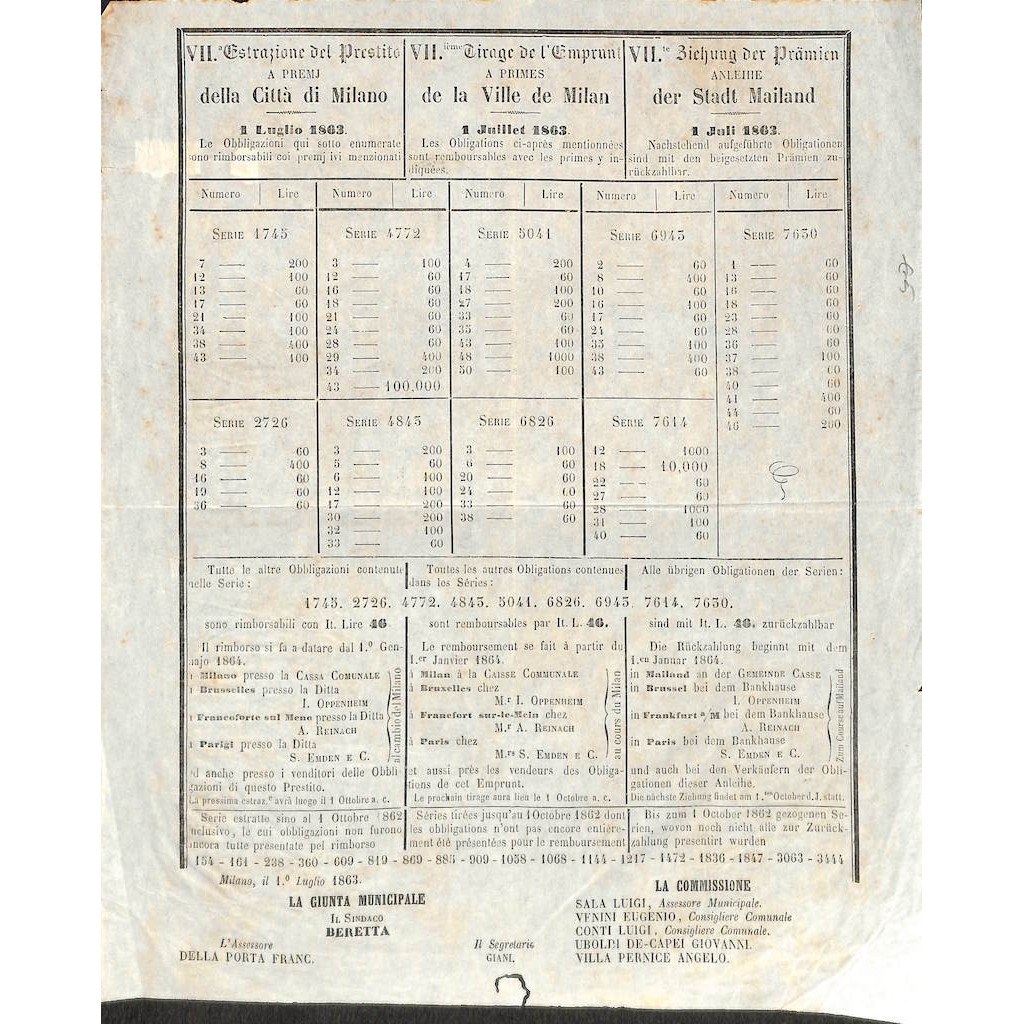 VII ESTRAZIONE DEL PRESTITO A PREMJ DELLA CITTA' DI MILANO - 1863