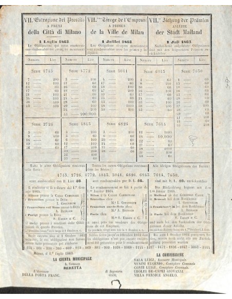 VII ESTRAZIONE DEL PRESTITO A PREMJ DELLA CITTA' DI MILANO - 1863
